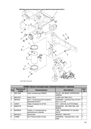 147
02D02 Шкив компрессора пневматического тормоза
Поз
Чертежный
номер
Наименование Description1
Кол-
во
1 86011008 Шкив компрессора GENESI PULLEY, AIR BRAKE COMPRESSOR-
GENESIS
1
2 86013671 Хомут 253.2 CLAMP, AIR TANK 253.2 2
3 9804264 Винт с гексагональной головкой с
фланцами Cl-8.8 P
CAPSCREW - HexHead Flng Cl-8.8 Pl
M10 x 1.5 x 50
2
4 100037 Гайка стопорная CL-8 M10 NUT - LOCK Stl, CL-8 M10 Plated 2
5 86002578 Ресивер RESERVOIR - AIR TANK 20ltr, AIR
BRAKES
1
6 86030609 Трубка, от компрессора до
разгрузочного клапана
TUBE, COMPRESSOR TO UNLOAD
VALVE
1
7 86015814 Кронштейн BRACKET, TANK MTG 1
8 374889 Болт M16x2.0x100.0 Cl-8.8 CAPSCREW - HexHead M16 x 100
8.8Pl
2
 