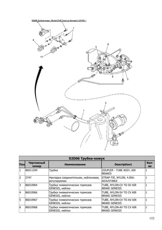 152
02D06 Трубка-кожух
Поз
Чертежный
номер
Наименование Description1
Кол-
во
1 86011294 Трубка COUPLER - TUBE ASSY, AIR
BRAKES
1
2 2747 Накладка соединительная, нейлоновая,
регулируемая
STRAP-TIE, NYLON, 4.00in
ADJUSTABLE
1
3 86010964 Трубка пневматических тормозов
GENESIS, нейлон
TUBE, NYLON-CV TO SV AIR
BRAKE GENESIS
1
4 86010966 Трубка пневматических тормозов
GENESIS, нейлон
TUBE, NYLON-SV TO CV AIR
BRAKE GENESIS
1
5 86010967 Трубка пневматических тормозов
GENESIS, нейлон
TUBE, NYLON-CV TO AV AIR
BRAKE GENESIS
1
6 86010968 Трубка пневматических тормозов
GENESIS, нейлон
TUBE, NYLON-AV TO CV AIR
BRAKE GENESIS
1
 