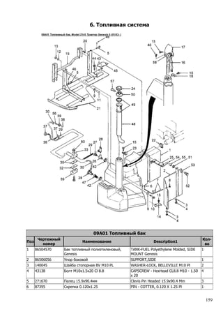 159
6. Топливная система
09A01 Топливный бак
Поз
Чертежный
номер
Наименование Description1
Кол-
во
1 86504570 Бак топливный полиэтиленовый,
Genesis
TANK-FUEL Polyethylene Molded, SIDE
MOUNT Genesis
1
2 86506056 Упор боковой SUPPORT,SIDE 1
3 140045 Шайба стопорная BV M10 PL WASHER-LOCK, BELLEVILLE M10 Pl 2
4 43138 Болт M10x1.5x20 Cl 8.8 CAPSCREW - HexHead CL8.8 M10 - 1.50
x 20
4
5 271670 Палец 15.9x90.4мм Clevis Pin Headed 15.9x90.4 Mm 3
6 87395 Скрепка 0.120х1.25 PIN - COTTER, 0.120 X 1.25 Pl 1
 