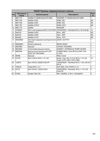 188
05A02 Привод гидравлического насоса
Поз
Чертежный
номер
Наименование Description1
Кол-
во
8 9821174 Шайба 41.50x66.00x4.670 HDN WASHER, 41.50x66.00x4.670 HDN 1
9 9821184 Шайба 0.002 SHIM .002 AR
9 9821185 Шайба 0.003 SHIM .003 AR
9 9821187 Шайба 0.0010 SHIM .0010 AR
10 9821175 Шайба WASHER 1
11 9706687 Болт шестигранный M12 X 30 8.8PL CAPSCREW - HexHead M12 x 30 Cl-8.8pl 10
12 644318 Шайба 0.002'' Shim, .002" AR
12 644319 Шайба 0.003'' Shim, .003" AR
12 644320 Шайба 0.010'' Shim, .010" AR
13 86505882 Шестерня ведомая шестеренчатого
насоса
GEAR, OUTPUT 1
14 86505883 Колесо зубчатое DRIVE GEAR 1
15 9823480 Крышка COVER, HOUSING 1
16 9823482 Уплотнение крышки насоса GASKET, HYDRAULIC PUMP COVER 1
17 9823544 Кольцо уплотнительное 4.237
IDX0.103 THK BUNA
O-RING SEAL, Duro-90 Id-4.237in Thk-
0.103in
1
18 90390 Крышка Plate, Cover 1
19 43139 Болт CL8.8, M10 x 1.5 x 25 Screw, Cap, HH, CL 8.8, M10 x 1.5 x 25,
Years: 01/01/1981-12/31/1984
12
20 120073 Болт M10x1.50x80 Cl-8.8 Pl CAPSCREW - HexHead M10 x 1.50 x 80 Cl-
8.8 Pl
1
21 100016 Гайка M10 x 1.5 NUT-HEX, Cl-8, Pl M10 x 1.5 1
22 43151 Болт M12x1.75x20 Cl-8.8 CAPSCREW - HexHead, M12 x 1.75 x 20
Cl-8.8 Pl
2
23 81842 Штифт 3/8x1.00 PIN - DOWEL, 0.38 x 1.00 Na2047 4
 