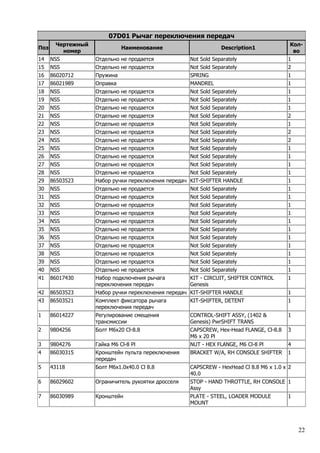 22
07D01 Рычаг переключения передач
Поз
Чертежный
номер
Наименование Description1
Кол-
во
14 NSS Отдельно не продается Not Sold Separately 1
15 NSS Отдельно не продается Not Sold Separately 2
16 86020712 Пружина SPRING 1
17 86021989 Оправка MANDREL 1
18 NSS Отдельно не продается Not Sold Separately 1
19 NSS Отдельно не продается Not Sold Separately 1
20 NSS Отдельно не продается Not Sold Separately 1
21 NSS Отдельно не продается Not Sold Separately 2
22 NSS Отдельно не продается Not Sold Separately 1
23 NSS Отдельно не продается Not Sold Separately 2
24 NSS Отдельно не продается Not Sold Separately 2
25 NSS Отдельно не продается Not Sold Separately 1
26 NSS Отдельно не продается Not Sold Separately 1
27 NSS Отдельно не продается Not Sold Separately 1
28 NSS Отдельно не продается Not Sold Separately 1
29 86503523 Набор ручки переключения передач KIT-SHIFTER HANDLE 1
30 NSS Отдельно не продается Not Sold Separately 1
31 NSS Отдельно не продается Not Sold Separately 1
32 NSS Отдельно не продается Not Sold Separately 1
33 NSS Отдельно не продается Not Sold Separately 1
34 NSS Отдельно не продается Not Sold Separately 1
35 NSS Отдельно не продается Not Sold Separately 1
36 NSS Отдельно не продается Not Sold Separately 1
37 NSS Отдельно не продается Not Sold Separately 1
38 NSS Отдельно не продается Not Sold Separately 1
39 NSS Отдельно не продается Not Sold Separately 1
40 NSS Отдельно не продается Not Sold Separately 1
41 86017430 Набор подключения рычага
переключения передач
KIT - CIRCUIT, SHIFTER CONTROL
Genesis
1
42 86503523 Набор ручки переключения передач KIT-SHIFTER HANDLE 1
43 86503521 Комплект фиксатора рычага
переключения передач
KIT-SHIFTER, DETENT 1
1 86014227 Регулирование смещения
трансмиссии
CONTROL-SHIFT ASSY, (1402 &
Genesis) PwrSHIFT TRANS
1
2 9804256 Болт M6x20 Cl-8.8 CAPSCREW, Hex-Head FLANGE, Cl-8.8
M6 x 20 Pl
3
3 9804276 Гайка M6 Cl-8 Pl NUT - HEX FLANGE, M6 Cl-8 Pl 4
4 86030315 Кронштейн пульта переключения
передач
BRACKET W/A, RH CONSOLE SHIFTER 1
5 43118 Болт M6x1.0x40.0 Cl 8.8 CAPSCREW - HexHead Cl 8.8 M6 x 1.0 x
40.0
2
6 86029602 Ограничитель рукоятки дросселя STOP - HAND THROTTLE, RH CONSOLE
Assy
1
7 86030989 Кронштейн PLATE - STEEL, LOADER MODULE
MOUNT
1
 