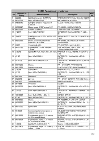 252
05G03 Прицепное устройство
Поз
Чертежный
номер
Наименование Description1
Кол-
во
9 322359 Шайба стопорная BV M20 PL WASHER-LOCK STEEL, Belleville M20 Pl 2
10 86507023 Болт M20х90 10.9ph Bolt Hex M20 X 90 10.9ph 8
11 86508940 Штифт с головкой под шплинт
0.625X2
CLEVIS PIN HEADED 0.625X2 2
12 86508947 Палец диам. 0.188'' длина 1.25'' PIN, KLIK 0.188DIAx1.25LG PL 2
13 86013355 Шплинт 0.18х1.50 Cotter Pin 0.18 X 1.50 Pl Hdn 2
14 412641 Болт M20x70 Cl-10.9 CAPSCREW HexHead Cl-10.9 Pl M20 x
70
6
15 394632 Шайба плоская 21.00 x 39.00 x 4.00
сталь Pl
WASHER-STEEL Hdn Flat, 21.00 x 39.00
x 4.00
6
16 86002322 Палец стальной устройства
сцепного Lth-112mm
PIN-STEEL, DRAWBAR Lth-112mm
Sperical Head
2
17 37851 Фиксатор 2-3/4 L PIN. COTTER, Hair Int. 2-3/4 L 2
18 86503086 Втулка диам.13.7мм толщина
7.51мм
SPACER-STEEL, Dia-13.7mm Thk-
7.51mm, DRAWBAR ASSY
2
19 378243 Шайба M8 Pl, 8.40x21.00х1.60, сталь WASHER - STEEL, M8 Pl 8.40 x 21.00 s
1.60
2
20 43127 Болт M8x25 Cl-8.8 CAPSCREW - HexHead M8 x 25 Cl-
8.8Pltd
2
21 9515003 Болт M10x1.5x30 Cl-10.9 CAPSCREW - HexHead Cl-10.9 Pl, M10 x
1.5 x 30
2
22 86017232 Палец PIN - DRAWBAR PIVOT CLEVIS 1
23 86017233 Фиксатор пальца PLATE - SUPPORT, DRAWBAR PIVOT 1
24 378244 Шайба М10 WASHER-STEEL, FLAT M10 2
25 43138 Болт M10x1.5x20 Cl 8.8 CAPSCREW - HexHead CL8.8 M10 - 1.50
x 20
2
26 9843669 Фиксатор RETAINER 2
27 9820913 Датчик PIN - DRAFT SENSOR, With EDC Option 2
28 9843670 Защитный кожух SHIELD ASSEMBLY 2
29 9841581 Фиксатор COVER 2
30 86508568 Болт M6x1.0x16 Cl-8.8 CAPSCREW - HexHead M6 x 1.0 x 16 Cl-
8.8
2
31 120103 Болт M8x1.25x16 Cl-8.8 CAPSCREW - HexHead, Cl-8.8 M8 x 1.25
x 16
8
31 16043224 Болт CL 8.8, M8 x 1.25 x 16 SCREW, CAP HH 8
32 43140 Болт M10x30 Cl-8.8 CAPSCREW - HexHead Cl-8.8 M10 x 30 4
33 86018625 Палец PIN ASSEMBLY, LIFT LINK LOWER 2
34 86508350 Болт M20x2.5x110 Cl-10.9 CAPSCREW - HexHead, M20 x 2.5 x 110
CL-10.9 Pl
2
35 86012250 Кронштейн PLATE - TIEDOWN, DRAWBAR Assy
Genesis
1
36 9845903 Комплект деталей контроля за
положением пальца
KIT, ELECTRONIC DRAFT CONTROL
SENSING PIN
1
37 86018623 Втулка диам.внутр.37.21 наруж.
44.55 длина 42.88мм
BUSHING-STEEL, Id-37.21 Od-44.55 Lth-
42.88mm
2
38 86018624 Втулка диам.внутр.37.21 наруж.
44.55 длина 28.58мм
BUSHING-STEEL, Id-37.21 Od-44.55 Lth-
28.58mm
1
41 140042 Шайба 11.43x34.00x3.00 Pl Washer 11.43x34.00x3.00 Pl 2
42 86017408 Втулка диам.наруж. 19.10 внутр.11.1
длина 11.00мм
SPACER - STEEL Od-19.10 Id-11.1 Lth-
11.00mm
2
 