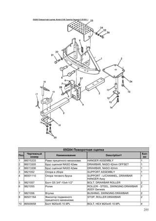 255
05G04 Поворотная сцепка
Поз
Чертежный
номер
Наименование Description1
Кол-
во
1 86015333 Рама прицепного механизма HANGER ASSEMBLY 1
2 86013305 Брус сцепной NASO 42мм DRAWBAR, NASO 42mm OFFSET 1
2 86013306 Брус сцепной NASO 42мм DRAWBAR, NASO 42mm 1
3 9821052 Опора в сборе SUPPORT ASSEMBLY 1
4 86501110 Опора тягового бруса SUPPORT - U/CHANNEL, DRAWBAR
HANGER Assy
1
5 9821057 Болт G5 3/4''-10x4-1/2'' BOLT, DRAWBAR ROLLER 2
6 9821055 Ролик ROLLER - STEEL, SWINGING DRAWBAR
ASSY Genesis
2
7 9821056 Втулка BUSHING, SWINGING DRAWBAR 2
8 86501164 Фиксатор подвижного
прицепного механизма
STOP, ROLLER DRAWBAR 2
10 86500658 Болт M20x45 10.9PL BOLT, HEX M20x45 10.9PL 4
 