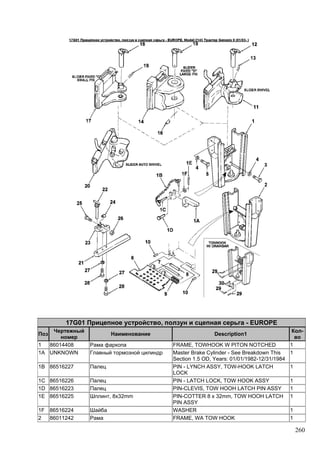 260
17G01 Прицепное устройство, ползун и сцепная серьга - EUROPE
Поз
Чертежный
номер
Наименование Description1
Кол-
во
1 86014408 Рама фаркопа FRAME, TOWHOOK W PITON NOTCHED 1
1A UNKNOWN Главный тормозной цилиндр Master Brake Cylinder - See Breakdown This
Section 1.5 OD, Years: 01/01/1982-12/31/1984
1
1B 86516227 Палец PIN - LYNCH ASSY, TOW-HOOK LATCH
LOCK
1
1C 86516226 Палец PIN - LATCH LOCK, TOW HOOK ASSY 1
1D 86516223 Палец PIN-CLEVIS, TOW HOOH LATCH PIN ASSY 1
1E 86516225 Шплинт, 8х32mm PIN-COTTER 8 x 32mm, TOW HOOH LATCH
PIN ASSY
1
1F 86516224 Шайба WASHER 1
2 86011242 Рама FRAME, WA TOW HOOK 1
 