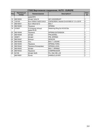 265
17G02 Вертлюжное соединение, AUTO - EUROPE
Поз
Чертежный
номер
Наименование Description1
Кол-
во
диам.М16
15 86016052 Штифт 5х5х18 KEY,WOODRUFF 1
16 120100 Болт M30x1.0x20 Cl-8.8 CAPSCREW, HexHd Cl-8.8 M30 X 1.0 x 20 Pl 2
17 86016051 Болт М5х0.8х12 BOLT 1
18 86016050 Пружина SPRING 1
19 370007 Стопорное кольцо
диам.45.00
Retaining Ring Ext 45.00 Dia 1
20 86016049 Пружина SPRING,EXTENSION 1
21 86016048 Штифт PIN,DOWEL 1
22 300871 Штифт PIN, SPRING 2
23 86016047 Кольцо SPACER 1
24 86016046 Ось BOLT, LOCKIN 2
25 86016045 Пружина SPRING,TORS. 1
26 86016044 Пружина блокировки SPRING,LOCK. 1
27 86016043 Штифт BOLT, SPRING 1
28 86016042 Пружина COMPRESSOR 1
29 62106 Штифт 8х26 Pin, Roll, M8 x 26 1
86016061 Ручка HANDLE,LEVER 1
 