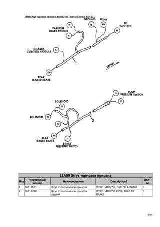 270
11A09 Жгут тормозов прицепа
Поз
Чертежный
номер
Наименование Description1
Кол-
во
1 86511651 Жгут стоп-сигналов прицепа WIRE HARNESS, CAB TRLR BRAKE 1
2 86511430 Жгут стоп-сигналов прицепа
задний
WIRE HARNESS ASSY, TRAILER
BRAKE
1
 