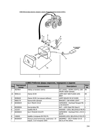 288
11B02 Рабочие фары верхние, передние и задние
Поз
Чертежный
номер
Наименование Description1
Кол-
во
1 9824857 Набор установки лампы KIT (#645) - WORK LIGHTS, CAB
FRONT ROOF Genesis
AR
1A 9846121 Лампа 50 Вт LAMP ASSY 50W FLOOD LESS
BRKT
AR
2 9848640 Лампа 50 Вт (на крыше кабины) LAMP SEALED 50 W FLOOD 1
3 9860179 Кронштейн фонаря BRACKET, CAB WORK LIGHT 1
4 86500654 Болт M6x55 Cl-8.8 CAPSCREW - HexHead Flanged M6
x 55 Cl-8.8 Pl
1
5 86500656 Контргайка M6 NUT - LOCK Steel M6 Class 8 1
6 322357 Шайба M6 Pl WASHER - LOCK, BELLEVILLE M6 Pl 1
7 86500653 Болт M10x30 Cl-8.8 Pl CAPSCREW - HexHead M10 x 30 Cl-
8.8 Pl
1
8 140045 Шайба стопорная BV M10 PL WASHER-LOCK, BELLEVILLE M10 Pl 2
9 86500924 Кольцо уплотнительное, диам.внут. 10
наруж. 31.8 толщина 10мм
GROMMET - SPLIT Rubber Id-10
Od-31.8 Thk-10mm
1
 