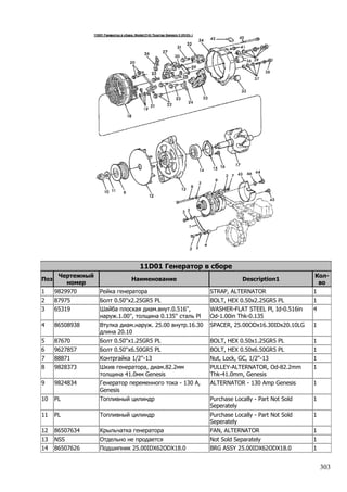 303
11D01 Генератор в сборе
Поз
Чертежный
номер
Наименование Description1
Кол-
во
1 9829970 Рейка генератора STRAP, ALTERNATOR 1
2 87975 Болт 0.50''x2.25GR5 PL BOLT, HEX 0.50x2.25GR5 PL 1
3 65319 Шайба плоская диам.внут.0.516'',
наруж.1.00'', толщина 0.135'' сталь Pl
WASHER-FLAT STEEL Pl, Id-0.516in
Od-1.00in Thk-0.135
4
4 86508938 Втулка диам.наруж. 25.00 внутр.16.30
длина 20.10
SPACER, 25.00ODx16.30IDx20.10LG 1
5 87670 Болт 0.50''x1.25GR5 PL BOLT, HEX 0.50x1.25GR5 PL 1
6 9627857 Болт 0.50''x6.50GR5 PL BOLT, HEX 0.50x6.50GR5 PL 1
7 88871 Контргайка 1/2''-13 Nut, Lock, GC, 1/2"-13 1
8 9828373 Шкив генератора, диам.82.2мм
толщина 41.0мм Genesis
PULLEY-ALTERNATOR, Od-82.2mm
Thk-41.0mm, Genesis
1
9 9824834 Генератор переменного тока - 130 А,
Genesis
ALTERNATOR - 130 Amp Genesis 1
10 PL Топливный цилиндр Purchase Locally - Part Not Sold
Seperately
1
11 PL Топливный цилиндр Purchase Locally - Part Not Sold
Seperately
1
12 86507634 Крыльчатка генератора FAN, ALTERNATOR 1
13 NSS Отдельно не продается Not Sold Separately 1
14 86507626 Подшипник 25.00IDX62ODX18.0 BRG ASSY 25.00IDX62ODX18.0 1
 