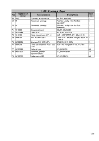 308
11E01 Стартер в сборе
Поз
Чертежный
номер
Наименование Description1
Кол-
во
68 NSS Отдельно не продается Not Sold Separately 1
69 PL Топливный цилиндр Purchase Locally - Part Not Sold
Seperately
1
70 PL Топливный цилиндр Purchase Locally - Part Not Sold
Seperately
1
71 9848639 Крышка катушки COVER, SOLENOID 1
72 86505844 Гайка №10 Nut Acorn #10 32 Pl 1
73 9846436 Гайка специальная 1/2''-13 NUT - JUMP START, 1/2 - 13unc X 2B 1
74 9804262 Болт M10x30 Cl-8.8 CAPSCREW - HexHead Flanged, M10 x 30
Cl-8.8 Pl
2
75 86502851 Шпилька M10 X 35 8.8PL STUD M10 X 35 8.8PL 2
76 9804278 Гайка шестигранная M10 x 1.50
Cl-8.0
NUT - Hex Flanged M10 x 1.50 Cl-8.0 1
77 86507499 Набор втулок KIT, BUSHING AR
78 86507501 Комплект деталей
переключателя
KIT, SHIFT LEVER AR
79 86507500 Набор щеток 12В KIT,12V BRUSH AR
 
