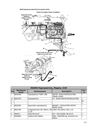 331
06A05b Подогреватель, Модель: 2145
Поз
Чертежный
номер
Наименование Description1
Кол-
во
1 86033368 Подогреватель 750Вт 120В HEATER - BLOCK RECIRCULATING,
750watt 120volt
1
1a 86033376 Подогреватель KIT - BLOCK HEATER RECIRCULATION 1
2 - - - AR
3 - - - 2
4 86033369 Кронштейн подогревателя BRACKET - CIRCULATION HEATER
MOUNT (Grey)
1
5 86017346 U-образный болт 68 x 89mm,, M8
x 1.25
U-BOLT 68 x 89mm, M8 x 1.25 1
6 9804277 Гайка M8 Cl-8 Pl NUT - HEX FLANGE, M8 Cl-8 Pl 2
7 86368SRV Трубка 0.625''х600мм HOSE - PRESSURE Ag, Id-0.625in Lth-
600mm
1
 
