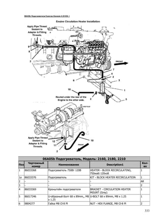 333
06A05b Подогреватель, Модель: 2160, 2180, 2210
Поз
Чертежный
номер
Наименование Description1
Кол-
во
1 86033368 Подогреватель 750Вт 120В HEATER - BLOCK RECIRCULATING,
750watt 120volt
1
1a 86033376 Подогреватель KIT - BLOCK HEATER RECIRCULATION 1
2 - - - AR
3 - - - 2
4 86033369 Кронштейн подогревателя BRACKET - CIRCULATION HEATER
MOUNT (Grey)
1
5 86017346 U-образный болт 68 x 89mm,, M8
x 1.25
U-BOLT 68 x 89mm, M8 x 1.25 1
6 9804277 Гайка M8 Cl-8 Pl NUT - HEX FLANGE, M8 Cl-8 Pl 2
 