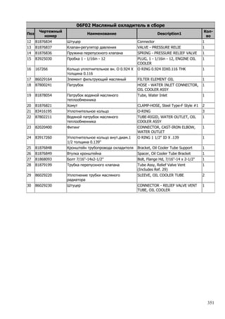 351
06F02 Масляный охладитель в сборе
Поз
Чертежный
номер
Наименование Description1
Кол-
во
12 81876834 Штуцер Connector 1
13 81876837 Клапан-регулятор давления VALVE - PRESSURE RELIE 1
14 81876836 Пружина перепускного клапана SPRING - PRESSURE RELIEF VALVE 1
15 83925030 Пробка 1 - 1/16in - 12 PLUG, 1 - 1/16in - 12, ENGINE OIL
COOLER
1
16 167266 Кольцо уплотнительное вн. O 0.924 X
толщина 0.116
O RING 0.924 IDX0.116 THK 1
17 86029164 Элемент фильтрующий масляный FILTER ELEMENT OIL 1
18 87800241 Патрубок HOSE - WATER INLET CONNECTOR,
OIL COOLER ASSY
1
19 81878054 Патрубок водяной масляного
теплообменника
Tube, Water Inlet 1
20 81876821 Хомут CLAMP-HOSE, Steel Type-F Style #1 2
21 83416195 Уплотнительное кольцо O-RING 3
22 87802211 Водяной патрубок масляного
теплообменника
TUBE-RIGID, WATER OUTLET, OIL
COOLER ASSY
1
23 82020400 Фитинг CONNECTOR, CAST-IRON ELBOW,
WATER OUTLET
1
24 83917260 Уплотнительное кольцо внут.диам.1
1/2 толщина 0.139''
O RING 1 1/2" ID X .139 1
25 81876848 Кронштейн трубопровода охладителя Bracket, Oil Cooler Tube Support 1
26 81876849 Втулка кронштейна Spacer, Oil Cooler Tube Bracket 1
27 81868093 Болт 7/16''-14x2-1/2'' Bolt, Flange Hd, 7/16"-14 x 2-1/2" 1
28 81879199 Трубка перепускного клапана Tube Assy, Relief Valve Vent
(Includes Ref. 29)
1
29 86029220 Уплотнение трубки масляного
радиатора
SLEEVE, OIL COOLER TUBE 2
30 86029230 Штуцер CONNECTOR - RELIEF VALVE VENT
TUBE, OIL COOLER
1
 