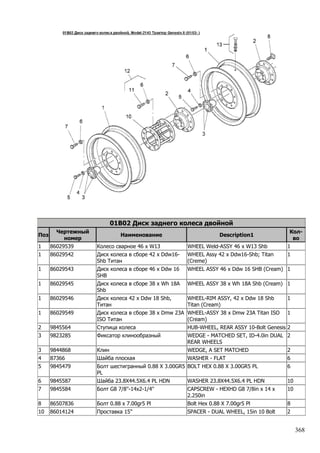 01B02 Диск заднего колеса двойной
Поз
Чертежный
номер
Наименование Description1
Кол-
во
1 86029539 Колесо сварное 46 х W13 WHEEL Weld-ASSY 46 x W13 Shb 1
1 86029542 Диск колеса в сборе 42 x Ddw16-
Shb Титан
WHEEL Assy 42 x Ddw16-Shb; Titan
(Creme)
1
1 86029543 Диск колеса в сборе 46 х Ddw 16
SHB
WHEEL ASSY 46 x Ddw 16 SHB (Cream) 1
1 86029545 Диск колеса в сборе 38 x Wh 18A
Shb
WHEEL ASSY 38 x Wh 18A Shb (Cream) 1
1 86029546 Диск колеса 42 x Ddw 18 Shb,
Титан
WHEEL-RIM ASSY, 42 x Ddw 18 Shb
Titan (Cream)
1
1 86029549 Диск колеса в сборе 38 x Dmw 23A
ISO Титан
WHEEL-ASSY 38 x Dmw 23A Titan ISO
(Cream)
1
2 9845564 Ступица колеса HUB-WHEEL, REAR ASSY 10-Bolt Genesis 2
3 9823285 Фиксатор клинообразный WEDGE - MATCHED SET, ID-4.0in DUAL
REAR WHEELS
2
3 9844868 Клин WEDGE, A SET MATCHED 2
4 87366 Шайба плоская WASHER - FLAT 6
5 9845479 Болт шестигранный 0.88 X 3.00GR5
PL
BOLT HEX 0.88 X 3.00GR5 PL 6
6 9845587 Шайба 23.8X44.5X6.4 PL HDN WASHER 23.8X44.5X6.4 PL HDN 10
7 9845584 Болт G8 7/8''-14x2-1/4'' CAPSCREW - HEXHD G8 7/8in x 14 x
2.250in
10
8 86507836 Болт 0.88 х 7.00gr5 Pl Bolt Hex 0.88 X 7.00gr5 Pl 8
10 86014124 Проставка 15'' SPACER - DUAL WHEEL, 15in 10 Bolt 2
368
 