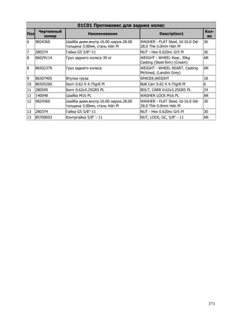 01C01 Противовес для задних колес
Поз
Чертежный Кол-
Наименование Description1
номер во
6 9824360 Шайба диам.внутр.16.00 наруж.28.00
толщина 3.00мм, сталь Hdn Pl
WASHER - FLAT Steel, Id-16.0 Od-
28.0 Thk-3.0mm Hdn Pl
36
7 280374 Гайка G5 5/8''-11 NUT - Hex 0.620nc Gr5 Pl 36
8 86029114 Груз заднего колеса 39 кг WEIGHT - WHEEL Rear, 39kg
Casting (Steel Rim) (Cream)
AR
8 86502379 Груз заднего колеса WEIGHT - WHEEL REART, Casting
Mchined, (Landini Grey)
AR
9 86507405 Втулка груза SPACER,WEIGHT 18
10 86505260 Болт 0.62 X 4.75gr8 Pl Bolt Carr 0.62 X 4.75gr8 Pl 6
11 280509 Болт 0.62x3.25GR5 PL BOLT, CARR 0.62x3.25GR5 PL 24
12 140048 Шайба М16 PL WASHER LOCK M16 PL AR
12 9824360 Шайба диам.внутр.16.00 наруж.28.00
толщина 3.00мм, сталь Hdn Pl
WASHER - FLAT Steel, Id-16.0 Od-
28.0 Thk-3.0mm Hdn Pl
30
13 280374 Гайка G5 5/8''-11 NUT - Hex 0.620nc Gr5 Pl 30
13 85700693 Контргайка 5/8'' - 11 NUT, LOCK, GC, 5/8" - 11 AR
371
 