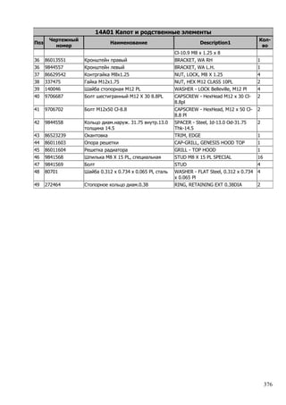 14A01 Капот и родственные элементы
Поз
Чертежный Кол-
Наименование Description1
номер во
Cl-10.9 M8 x 1.25 x 8
36 86013551 Кронштейн правый BRACKET, WA RH 1
36 9844557 Кронштейн левый BRACKET, WA L.H. 1
37 86629542 Контргайка M8х1.25 NUT, LOCK, M8 X 1.25 4
38 337475 Гайка M12х1.75 NUT, HEX M12 CLASS 10PL 2
39 140046 Шайба стопорная M12 PL WASHER - LOCK Belleville, M12 Pl 4
40 9706687 Болт шестигранный M12 X 30 8.8PL CAPSCREW - HexHead M12 x 30 Cl-
8.8pl
2
41 9706702 Болт M12x50 Cl-8.8 CAPSCREW - HexHead, M12 x 50 Cl-
8.8 Pl
2
42 9844558 Кольцо диам.наруж. 31.75 внутр.13.0
толщина 14.5
SPACER - Steel, Id-13.0 Od-31.75
Thk-14.5
2
43 86523239 Окантовка TRIM, EDGE 1
44 86011603 Опора решетки CAP-GRILL, GENESIS HOOD TOP 1
45 86011604 Решетка радиатора GRILL - TOP HOOD 1
46 9841568 Шпилька M8 X 15 PL, специальная STUD M8 X 15 PL SPECIAL 16
47 9841569 Болт STUD 4
48 80701 Шайба 0.312 x 0.734 x 0.065 Pl, сталь WASHER - FLAT Steel, 0.312 x 0.734
x 0.065 Pl
4
49 272464 Стопорное кольцо диам.0.38 RING, RETAINING EXT 0.38DIA 2
376
 