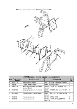 50
15B03 Боковые стекла и родственные детали
Поз
Чертежный
номер
Наименование Description1
Кол-
во
1 86521435 Рама правого стекла WINDOW - SIDE R/H HINGED Genesis 1
1 9861003 Стекло боковое левое GLASS, SIDE LH GENISIS 1
2 86012679 Уплотнитель правого бокового
стекла, Genesis
WEATHERSTRIP, SIDE WINDOW R/H,
Genesis
1
3 86500285 Шарнир правого стекла Genesis HINGE - WINDOW, CAB Lower RH SIDE
Genesis
1
3 86500286 Шарнир левого стекла Genesis HINGE - WINDOW, CAB Lower LH SIDE
Genesis
1
4 9828338 Накладка шарнира COVER - UPPER HINGE 1
4 9828339 Накладка шарнира COVER - LOWER HINGE, SIDE CAB
WINDOW
1
 