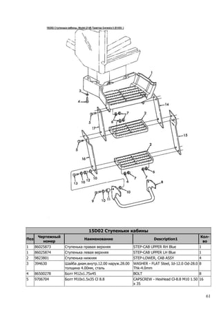 61
15D02 Ступеньки кабины
Поз
Чертежный
номер
Наименование Description1
Кол-
во
1 86025873 Ступенька правая верхняя STEP-CAB UPPER RH Blue 1
1 86025874 Ступенька левая верхняя STEP-CAB UPPER LH Blue 1
2 9823801 Ступенька нижняя STEP-LOWER, CAB ASSY 4
3 394630 Шайба диам.внутр.12.00 наруж.28.00
толщина 4.00мм, сталь
WASHER - FLAT Steel, Id-12.0 Od-28.0
Thk-4.0mm
8
4 86500278 Болт М12х1.75х45 BOLT 8
5 9706704 Болт M10x1.5x35 Cl 8.8 CAPSCREW - HexHead Cl-8.8 M10 1.50
x 35
16
 