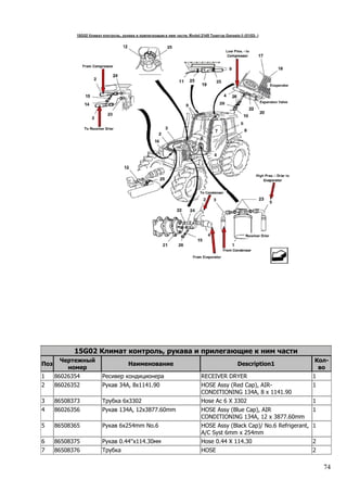 74
15G02 Климат контроль, рукава и прилегающие к ним части
Поз
Чертежный
номер
Наименование Description1
Кол-
во
1 86026354 Ресивер кондиционера RECEIVER DRYER 1
2 86026352 Рукав 34A, 8х1141.90 HOSE Assy (Red Cap), AIR-
CONDITIONING 134A, 8 x 1141.90
1
3 86508373 Трубка 6х3302 Hose Ac 6 X 3302 1
4 86026356 Рукав 134A, 12х3877.60mm HOSE Assy (Blue Cap), AIR
CONDITIONING 134A, 12 x 3877.60mm
1
5 86508365 Рукав 6х254mm No.6 HOSE Assy (Black Cap)/ No.6 Refrigerant,
A/C Syst 6mm x 254mm
1
6 86508375 Рукав 0.44''х114.30мм Hose 0.44 X 114.30 2
7 86508376 Трубка HOSE 2
 