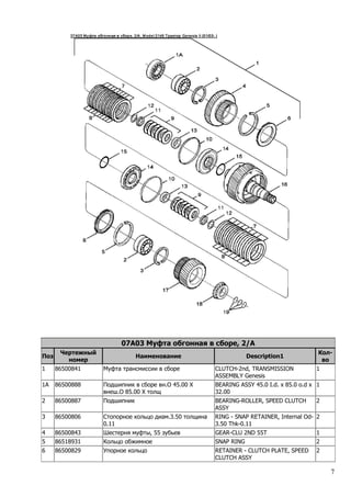 7
07A03 Муфта обгонная в сборе, 2/A
Поз
Чертежный
номер
Наименование Description1
Кол-
во
1 86500841 Муфта трансмиссии в сборе CLUTCH-2nd, TRANSMISSION
ASSEMBLY Genesis
1
1A 86500888 Подшипник в сборе вн.O 45.00 X
внеш.O 85.00 X толщ
BEARING ASSY 45.0 I.d. x 85.0 o.d x
32.00
1
2 86500887 Подшипник BEARING-ROLLER, SPEED CLUTCH
ASSY
2
3 86500806 Стопорное кольцо диам.3.50 толщина
0.11
RING - SNAP RETAINER, Internal Od-
3.50 Thk-0.11
2
4 86500843 Шестерня муфты, 55 зубьев GEAR-CLU 2ND 55T 1
5 86518931 Кольцо обжимное SNAP RING 2
6 86500829 Упорное кольцо RETAINER - CLUTCH PLATE, SPEED
CLUTCH ASSY
2
 