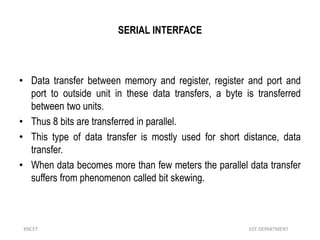 DATA TRANSFER SCHEMES OF 8085 | PPTX