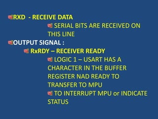 READ/WRITE CONTROL LOGIC AND REGISTERSSIX INPUT SIGNALSTHREE BUFFER REGISTERS STATUS REG.