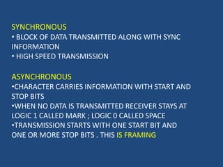 SYNCHRONOUS  BLOCK OF DATA TRANSMITTED ALONG WITH SYNC INFORMATION