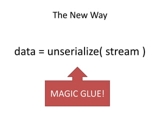 The New Way
data = unserialize( stream )
MAGIC GLUE!
 