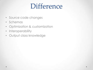 Difference
•
•
•
•
•

Source code changes
Schemas
Optimization & customization
Interoperability
Output class knowledge

 