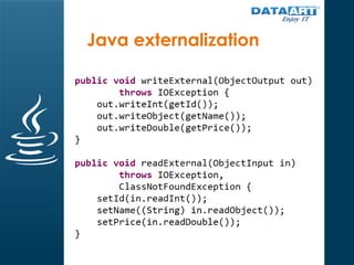 Serialization and performance in Java | PPTX