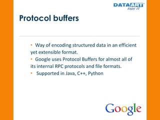 Serialization and performance in Java | PPTX