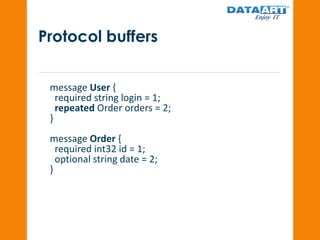 Serialization and performance in Java | PPTX