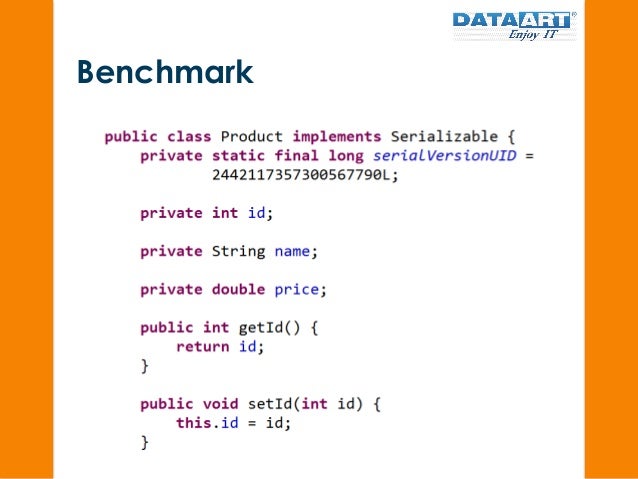 Serialization and performance in Java