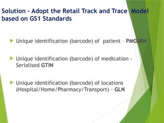 Serialization and track & Trace pharma.pptx