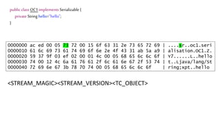 public class OC1 implements Serializable {
private String hello="hello";
}
0000000 ac ed 00 05 73 72 00 15 6f 63 31 2e 73 65 72 69 | ....sr..oc1.seri
0000010 61 6c 69 73 61 74 69 6f 6e 2e 4f 43 31 ab 5a a9 | alisation.OC1.Z.
0000020 59 37 9f 03 ef 02 00 01 4c 00 05 68 65 6c 6c 6f | Y7......L..hello
0000030 74 00 12 4c 6a 61 76 61 2f 6c 61 6e 67 2f 53 74 | t..Ljava/lang/St
0000040 72 69 6e 67 3b 78 70 74 00 05 68 65 6c 6c 6f | ring;xpt..hello
<STREAM_MAGIC><STREAM_VERSION><TC_OBJECT>
 