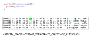 public class OC1 implements Serializable {
private String hello="hello";
}
0000000 ac ed 00 05 73 72 00 15 6f 63 31 2e 73 65 72 69 | ....sr..oc1.seri
0000010 61 6c 69 73 61 74 69 6f 6e 2e 4f 43 31 ab 5a a9 | alisation.OC1.Z.
0000020 59 37 9f 03 ef 02 00 01 4c 00 05 68 65 6c 6c 6f | Y7......L..hello
0000030 74 00 12 4c 6a 61 76 61 2f 6c 61 6e 67 2f 53 74 | t..Ljava/lang/St
0000040 72 69 6e 67 3b 78 70 74 00 05 68 65 6c 6c 6f | ring;xpt..hello
<STREAM_MAGIC><STREAM_VERSION><TC_OBJECT><TC_CLASSDESC>
 
