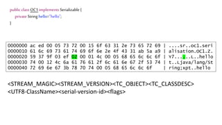 public class OC1 implements Serializable {
private String hello="hello";
}
0000000 ac ed 00 05 73 72 00 15 6f 63 31 2e 73 65 72 69 | ....sr..oc1.seri
0000010 61 6c 69 73 61 74 69 6f 6e 2e 4f 43 31 ab 5a a9 | alisation.OC1.Z.
0000020 59 37 9f 03 ef 02 00 01 4c 00 05 68 65 6c 6c 6f | Y7......L..hello
0000030 74 00 12 4c 6a 61 76 61 2f 6c 61 6e 67 2f 53 74 | t..Ljava/lang/St
0000040 72 69 6e 67 3b 78 70 74 00 05 68 65 6c 6c 6f | ring;xpt..hello
<STREAM_MAGIC><STREAM_VERSION><TC_OBJECT><TC_CLASSDESC>
<UTF8-ClassName><serial-version-id><flags>
 