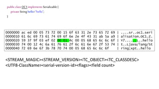 public class OC1 implements Serializable {
private String hello="hello";
}
0000000 ac ed 00 05 73 72 00 15 6f 63 31 2e 73 65 72 69 | ....sr..oc1.seri
0000010 61 6c 69 73 61 74 69 6f 6e 2e 4f 43 31 ab 5a a9 | alisation.OC1.Z.
0000020 59 37 9f 03 ef 02 00 01 4c 00 05 68 65 6c 6c 6f | Y7......L..hello
0000030 74 00 12 4c 6a 61 76 61 2f 6c 61 6e 67 2f 53 74 | t..Ljava/lang/St
0000040 72 69 6e 67 3b 78 70 74 00 05 68 65 6c 6c 6f | ring;xpt..hello
<STREAM_MAGIC><STREAM_VERSION><TC_OBJECT><TC_CLASSDESC>
<UTF8-ClassName><serial-version-id><flags><field count>
 
