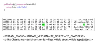 public class OC1 implements Serializable {
private String hello="hello";
}
0000000 ac ed 00 05 73 72 00 15 6f 63 31 2e 73 65 72 69 | ....sr..oc1.seri
0000010 61 6c 69 73 61 74 69 6f 6e 2e 4f 43 31 ab 5a a9 | alisation.OC1.Z.
0000020 59 37 9f 03 ef 02 00 01 4c 00 05 68 65 6c 6c 6f | Y7......L..hello
0000030 74 00 12 4c 6a 61 76 61 2f 6c 61 6e 67 2f 53 74 | t..Ljava/lang/St
0000040 72 69 6e 67 3b 78 70 74 00 05 68 65 6c 6c 6f | ring;xpt..hello
<STREAM_MAGIC><STREAM_VERSION><TC_OBJECT><TC_CLASSDESC>
<UTF8-ClassName><serial-version-id><flags><field count><field type(Object)>
 