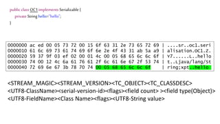 public class OC1 implements Serializable {
private String hello="hello";
}
0000000 ac ed 00 05 73 72 00 15 6f 63 31 2e 73 65 72 69 | ....sr..oc1.seri
0000010 61 6c 69 73 61 74 69 6f 6e 2e 4f 43 31 ab 5a a9 | alisation.OC1.Z.
0000020 59 37 9f 03 ef 02 00 01 4c 00 05 68 65 6c 6c 6f | Y7......L..hello
0000030 74 00 12 4c 6a 61 76 61 2f 6c 61 6e 67 2f 53 74 | t..Ljava/lang/St
0000040 72 69 6e 67 3b 78 70 74 00 05 68 65 6c 6c 6f | ring;xpt..hello
<STREAM_MAGIC><STREAM_VERSION><TC_OBJECT><TC_CLASSDESC>
<UTF8-ClassName><serial-version-id><flags><field count> ><field type(Object)>
<UTF8-FieldName><Class Name><flags><UTF8-String value>
 