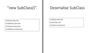 ”new SubClass()”. Deserialise SubClass
in Parentclass init
in foo class init
in Parentconstructor
in Parentclass init
in SubClass class init
in Parentconstructor
in SubClass constructor
 