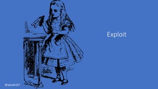 Exploit
@spoole167
 