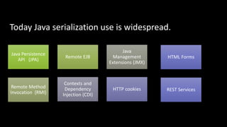 Today Java serialization use is widespread.
Java Persistence
API (JPA)
Remote EJB
Remote Method
Invocation (RMI)
Java
Management
Extensions (JMX)
Contexts and
Dependency
Injection (CDI)
HTTP cookies
HTML Forms
REST Services
 