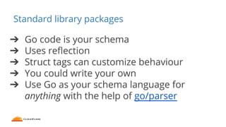 Standard library packages
➔ Go code is your schema
➔ Uses reflection
➔ Struct tags can customize behaviour
➔ You could wri...