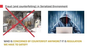 Fraud (and counterfeiting) in Serialized Environment
WHO IS CONCERNED BY COUNTERFEIT ANYMORE? IT IS REGULATION
WE HAVE TO SATISFY
 