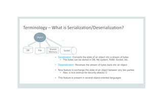 Terminology – What is Serialization/Deserialization?
3
• Serialization: Converts the state of an object into a stream of bytes
• The bytes can be stored in DB, file system, RAM, Socket, etc.
• Deserialization: Reverses the stream of bytes back into an object
• Nice feature to exchange the state of an object between any two parties
• Also, a nice avenue for security attacks 
• This feature is present in several object-oriented languages
Object
DB File Socket
Shared
Memory
…
 