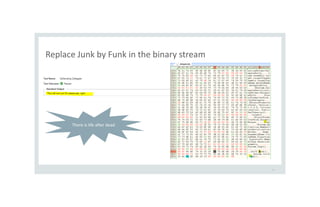 Replace Junk by Funk in the binary stream
41
There is life after dead
 