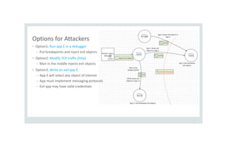 Options for Attackers
• Option1: Run app C in a debugger
– Put breakpoints and inject evil objects
• Option2: Modify TCP traffic (http)
– Man in the middle injects evil objects
• Option3: Write an evil app E
– App E will select any object of interest
– App must implement messaging protocols
– Evil app may have valid credentials
8
 