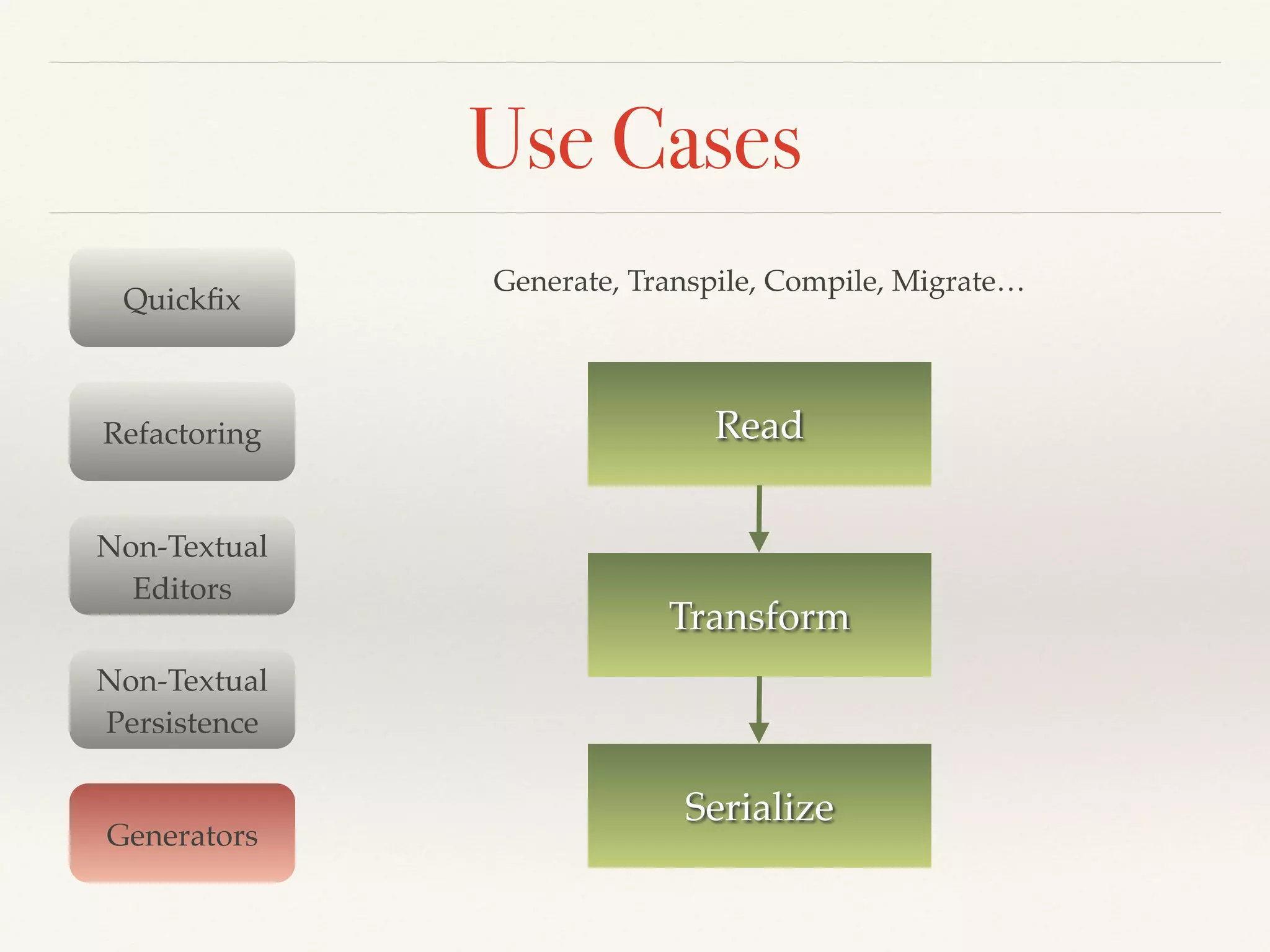 Use Cases
Quickﬁx
Non-Textual!
Persistence
Generators
Refactoring
Non-Textual !
Editors
Read
Transform
Serialize
Generate, Transpile, Compile, Migrate…
 