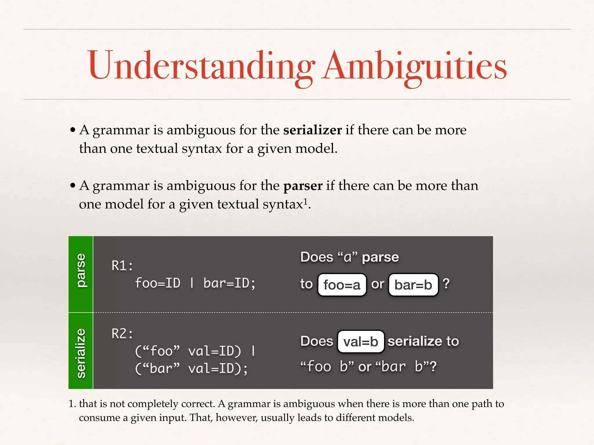 Understanding Ambiguities
•A grammar is ambiguous for the serializer if there can be more
than one textual syntax for a given model.!
!
•A grammar is ambiguous for the parser if there can be more than
one model for a given textual syntax1.
R1:	
foo=ID | bar=ID;
R2:	
(“foo” val=ID) | 	
(“bar” val=ID);
Does “a” parse
to or ?foo=a bar=b
Does serialize to
“foo b” or “bar b”?
val=b
parseserialize
1. that is not completely correct. A grammar is ambiguous when there is more than one path to
consume a given input. That, however, usually leads to different models.
 