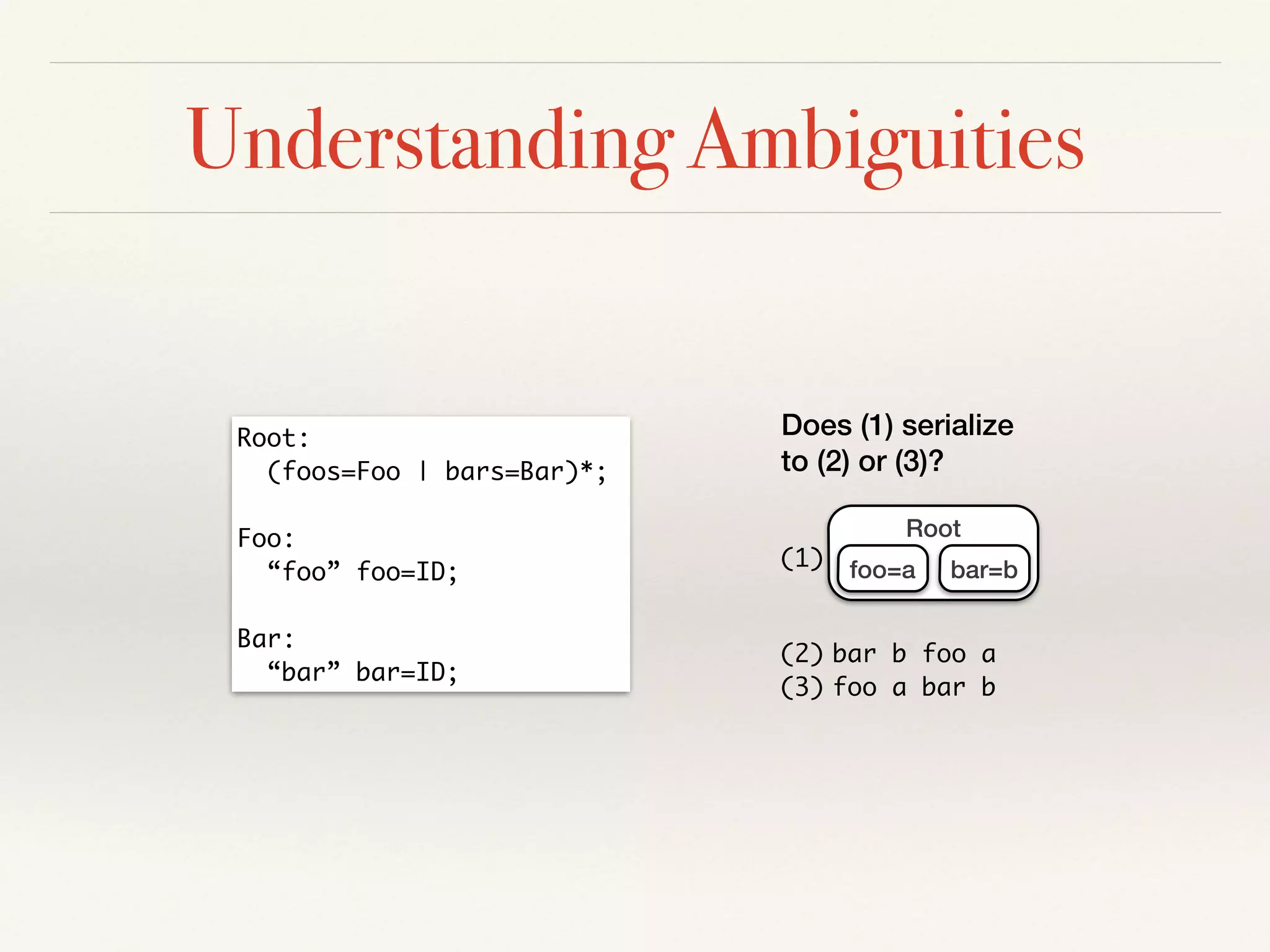 Understanding Ambiguities
Root: 	
(foos=Foo | bars=Bar)*;	
!
Foo: 	
“foo” foo=ID;	
!
Bar: 	
“bar” bar=ID;
(1) . 	
(2) bar b foo a	
(3) foo a bar b
Root
foo=a bar=b
Does (1) serialize
to (2) or (3)?
 